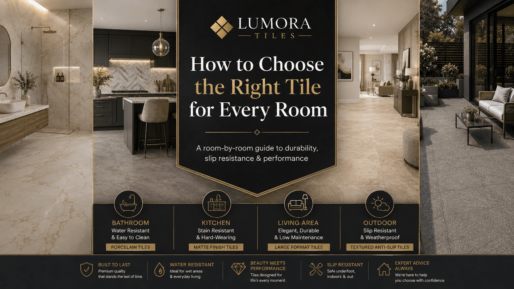 How to Choose the Right Tile for Every Room